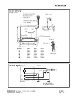 Предварительный просмотр 2 страницы Hengstler L 685.74 User Manual