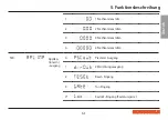 Предварительный просмотр 51 страницы Hengstler Signo 721.2 User Manual