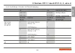 Предварительный просмотр 59 страницы Hengstler Signo 721.2 User Manual