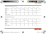 Preview for 87 page of Hengstler tico 772 Instruction Manual