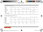 Preview for 89 page of Hengstler tico 772 Instruction Manual