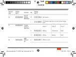 Preview for 191 page of Hengstler tico 772 Instruction Manual