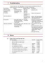 Preview for 13 page of Henkel 1447728 Operating Manual