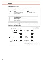 Предварительный просмотр 30 страницы Henkel 1880232 Operating Manual