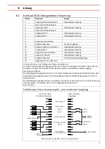 Предварительный просмотр 31 страницы Henkel 1880232 Operating Manual