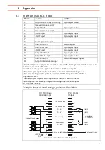 Предварительный просмотр 61 страницы Henkel 1880232 Operating Manual