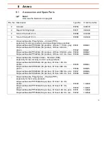 Preview for 19 page of Henkel 215846 Operating Manual