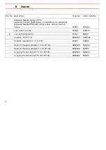 Preview for 20 page of Henkel 215846 Operating Manual