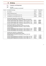 Preview for 37 page of Henkel 215846 Operating Manual