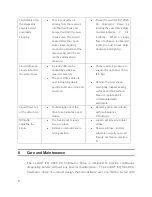 Preview for 9 page of Henkel 2333708 Operating Manual