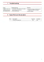 Preview for 9 page of Henkel 2804959 Operating Manual