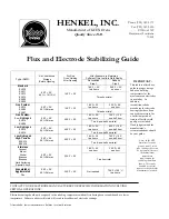 Preview for 8 page of Henkel K-450 Installation Instructions & Repair Parts List