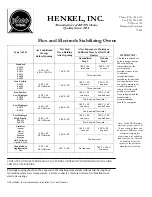 Предварительный просмотр 7 страницы Henkel Keen K-15R Installation Instructions & Repair Parts List