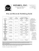 Preview for 8 page of Henkel Keen KF-100A Installation Instructions & Repair Parts List