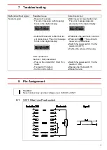 Предварительный просмотр 17 страницы Henkel Loctite 135550 Operating Manual