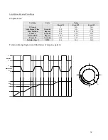 Предварительный просмотр 32 страницы Henkel Loctite 98427 Operation Manual