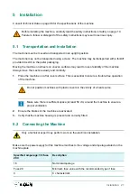 Предварительный просмотр 21 страницы Henkelman Atmoz 2-75 User Manual