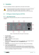 Предварительный просмотр 23 страницы Henkelman Atmoz 2-75 User Manual