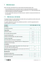 Preview for 51 page of Henkelman Atmoz User Manual