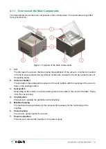 Preview for 14 page of Henkelman Jumbo 30 User Manual