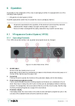 Preview for 19 page of Henkelman Jumbo 30 User Manual