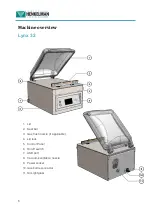 Предварительный просмотр 6 страницы Henkelman Lynx 32 User Manual