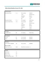 Предварительный просмотр 45 страницы Henkelman Lynx 32 User Manual