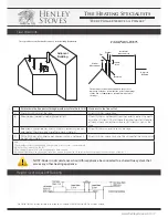 Предварительный просмотр 7 страницы Henley Stove Eden 5kW Installation And Operating Manual