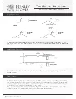 Предварительный просмотр 8 страницы Henley Stove Eden 5kW Installation And Operating Manual