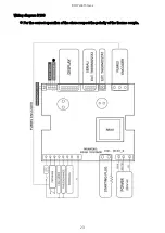 Preview for 24 page of Henley Stoves BIO 80 Maintenance And User Manual