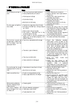 Preview for 25 page of Henley Stoves BIO 80 Maintenance And User Manual