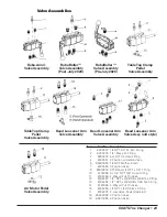 Preview for 23 page of HENNESSY INDUSTRIES Coats 50 Manual