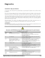 Preview for 27 page of HENNESSY INDUSTRIES Coats 885 Safety Instructions, Set Up Instructions, Operation Instructions, Maintenance Instructions