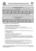 Preview for 15 page of Hennlich Hydro Accumulator HBS Instruction And Maintenance Manual