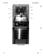 Предварительный просмотр 30 страницы Henny Penny 500 Service Manual