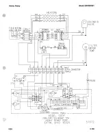 Предварительный просмотр 190 страницы Henny Penny 500 Service Manual