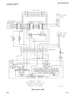 Preview for 95 page of Henny Penny 500 Technical Manual