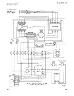 Preview for 113 page of Henny Penny 500 Technical Manual