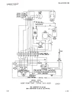 Предварительный просмотр 151 страницы Henny Penny 500 Technical Manual