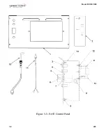 Предварительный просмотр 164 страницы Henny Penny 500 Technical Manual