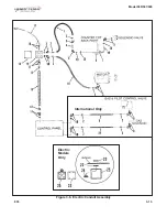 Preview for 171 page of Henny Penny 500 Technical Manual