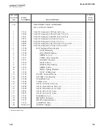 Preview for 190 page of Henny Penny 500 Technical Manual