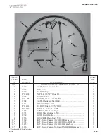 Preview for 204 page of Henny Penny 500 Technical Manual