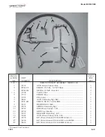 Preview for 205 page of Henny Penny 500 Technical Manual