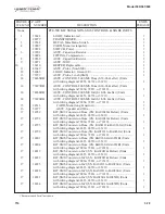 Preview for 234 page of Henny Penny 500 Technical Manual