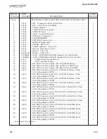 Preview for 235 page of Henny Penny 500 Technical Manual