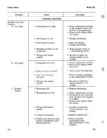 Preview for 2 page of Henny Penny 581 Troubleshooting Manual