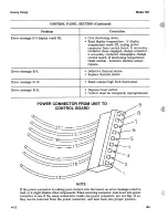 Preview for 12 page of Henny Penny 581 Troubleshooting Manual