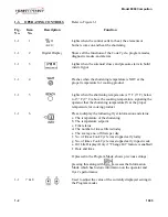 Предварительный просмотр 2 страницы Henny Penny 8000 Computron Operation Manual