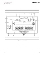 Предварительный просмотр 4 страницы Henny Penny 8000 Computron Operation Manual